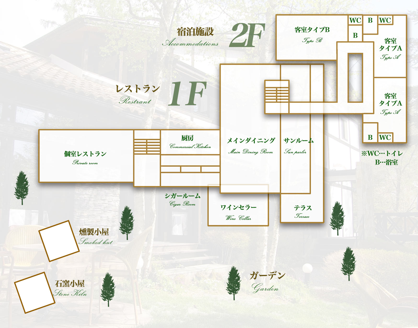 施設マップ